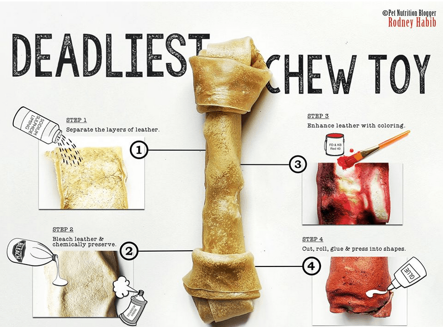 Deadliest Chew Toy Infografik: 4-Schritte-Chemieprozess der Rohhaut-Herstellung